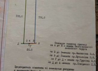 Продам участок, 20 сот., село Белая Глина, Крупская улица