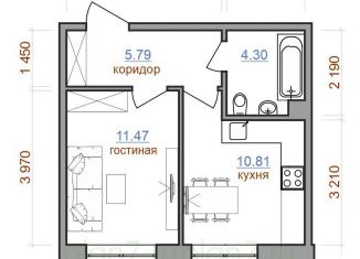 Продажа 1-ком. квартиры, 32.4 м2, рабочий поселок Маркова, ЖК Ботаника, жилой комплекс Ботаника, 6