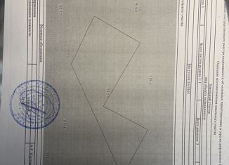 Продается участок, 12 сот., Керчь, улица Плющиха