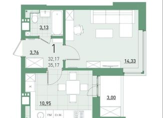 Продается однокомнатная квартира, 32.2 м2, Саратов, ЖК Мята, проспект Героев Отечества, 5А