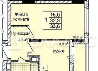 Продажа 1-ком. квартиры, 33.6 м2, Нижний Новгород, ЖК Дома на Культуре