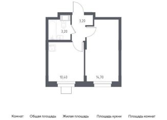 Продажа 1-ком. квартиры, 31.5 м2, Люберцы, жилой комплекс Люберцы 2020, к70