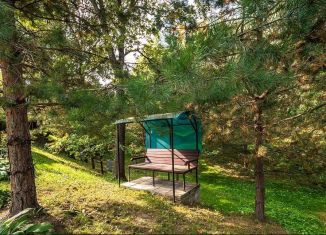 Продается участок, 26 сот., деревня Молоденово