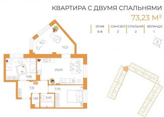Продам двухкомнатную квартиру, 73.2 м2, Тула, Самоварная улица, 10, ЖК Наши Баташи
