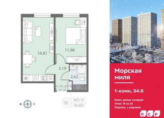 Продажа однокомнатной квартиры, 34.6 м2, Санкт-Петербург, метро Автово
