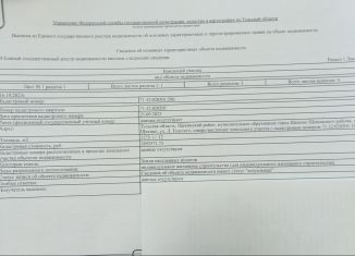 Продается земельный участок, 12 сот., Щёкино, улица Льва Толстого