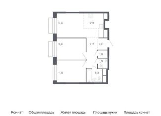 Продается 2-комнатная квартира, 56.3 м2, Балашиха, жилой квартал Новоград Павлино, к6