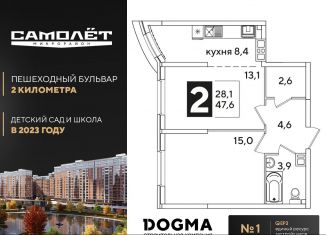 Продается двухкомнатная квартира, 47.6 м2, Краснодар, Прикубанский округ