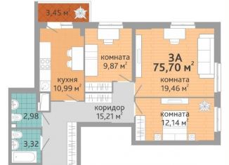 3-ком. квартира на продажу, 75.7 м2, Екатеринбург, улица Краснолесья, 108/1, метро Чкаловская