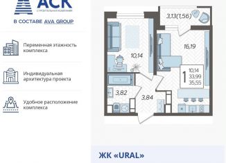 Продам 1-ком. квартиру, 35.6 м2, Краснодар, микрорайон КСК