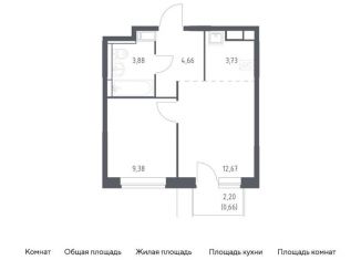 Продам двухкомнатную квартиру, 35 м2, Московская область, жилой комплекс Прибрежный Парк, 9.2
