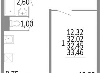 Продается 1-ком. квартира, 32 м2, Челябинск, Советский район