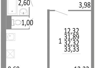 Продаю 1-комнатную квартиру, 31.9 м2, Челябинск, Советский район