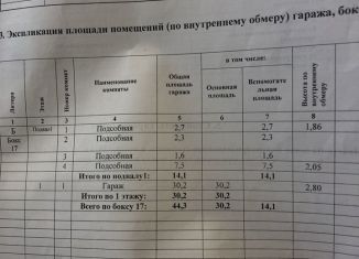 Продажа гаража, 30 м2, Ростов-на-Дону, Октябрьский район, улица Нансена, 93