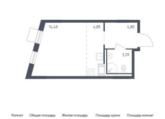 Продается квартира студия, 27.2 м2, посёлок Песочный