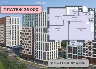 Продажа трехкомнатной квартиры, 62 м2, Ижевск, жилой комплекс Истории, 5, ЖК Истории