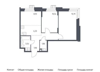 Продается 2-комнатная квартира, 54.9 м2, поселение Мосрентген, многофункциональный комплекс Тропарево Парк, к1.1