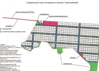 Продается участок, 10 сот., деревня Старые Кены, улица Сирени