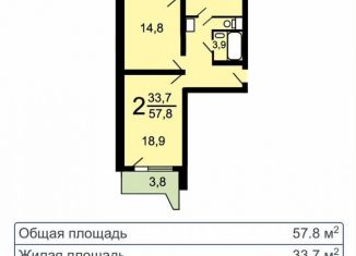 Продам двухкомнатную квартиру, 58 м2, Москва, Нахимовский проспект, 7к1, метро Нахимовский проспект