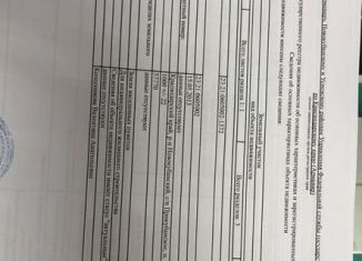 Продажа земельного участка, 10 сот., поселок Прикубанский, Вишнёвая улица, 72
