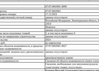 Сдается в аренду производство, 230 м2, Ленинградская область, коттеджный посёлок Охтинская Долина, 1