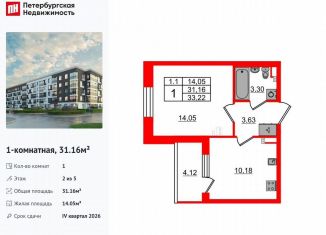 1-комнатная квартира на продажу, 31.2 м2, Санкт-Петербург, метро Звёздная