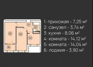 Продажа двухкомнатной квартиры, 51.1 м2, Чечня