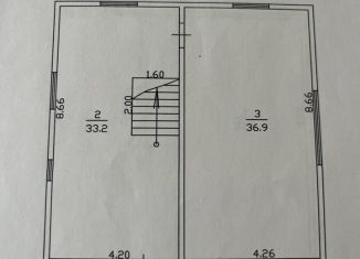 Продажа дома, 157 м2, Иркутская область