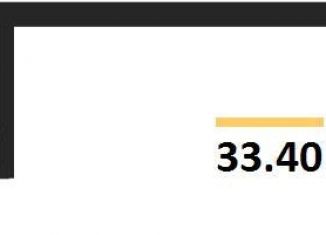 Продам однокомнатную квартиру, 33.4 м2, Пионерский