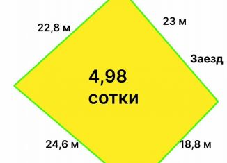 Продам земельный участок, 5 сот., село Пластунка