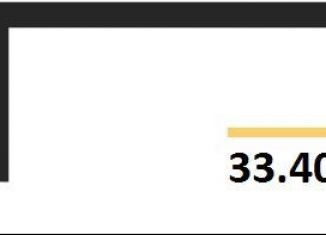 Продается однокомнатная квартира, 33.4 м2, Пионерский