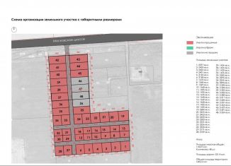 Земельный участок на продажу, 100 сот., Нижний Новгород, метро Буревестник