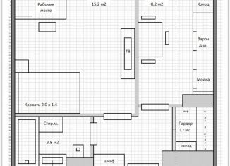 1-комнатная квартира на продажу, 32 м2, Москва, Большая Тульская улица, 2