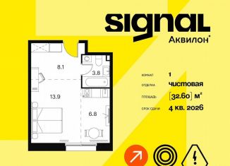 Продажа 1-ком. квартиры, 32.6 м2, Москва, Сигнальный проезд, 12, район Отрадное