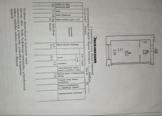 Продам квартиру свободная планировка, 17.1 м2, Ижевск, улица имени Репина, 19А