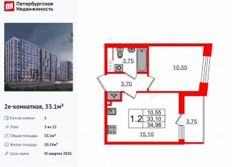 1-комнатная квартира на продажу, 33.1 м2, Санкт-Петербург, метро Озерки