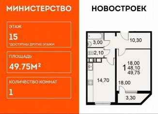 Продается 1-комнатная квартира, 49.8 м2, Рязань, Октябрьский район, Славянский проспект, 8