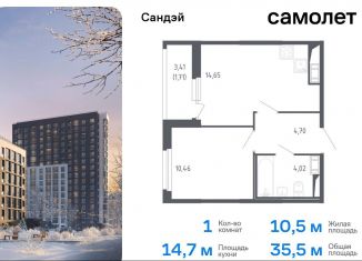 Продам 1-комнатную квартиру, 35.5 м2, Санкт-Петербург, Красносельский район, жилой комплекс Сандэй, 7.2