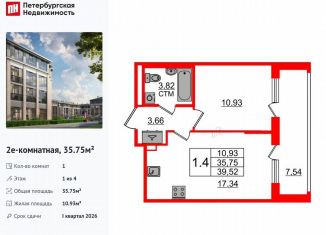 Однокомнатная квартира на продажу, 35.8 м2, посёлок Стрельна