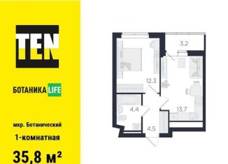 Продам однокомнатную квартиру, 35.8 м2, Екатеринбург, улица 8 Марта, 204Д, ЖК Ботаника Лайф