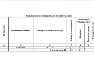 Продажа склада, 6.1 м2, Московская область, Видная улица, 3