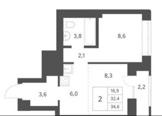 Продается двухкомнатная квартира, 34.6 м2, Новосибирск, метро Заельцовская, Красный проспект, 236