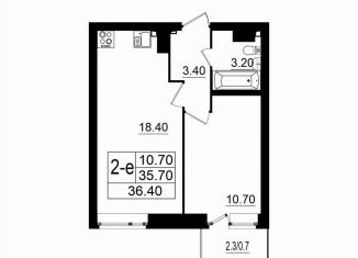 Продажа 1-ком. квартиры, 36.8 м2, Романовское сельское поселение, жилой комплекс Итальянский Квартал, 6