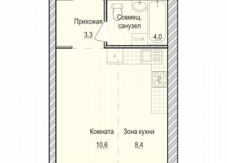 Продаю квартиру студию, 26.3 м2, Удмуртия, жилой комплекс Санвилл, 5