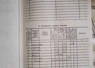 Однокомнатная квартира на продажу, 32 м2, Йошкар-Ола, Первомайская улица, 112