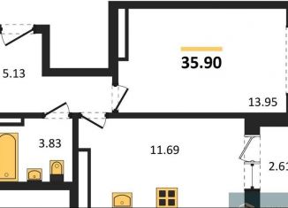 Продается 1-ком. квартира, 35.9 м2, Воронеж, Покровская улица, 19