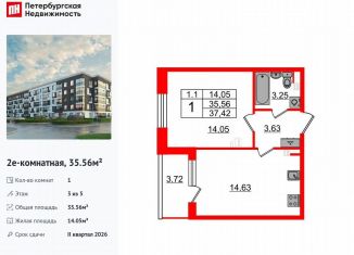 Продажа 1-ком. квартиры, 35.6 м2, Санкт-Петербург