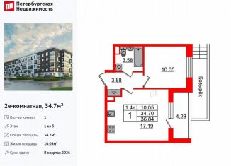 Продается 1-ком. квартира, 34.7 м2, Санкт-Петербург