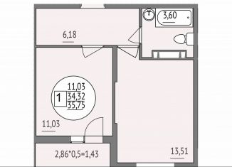 Продажа 1-ком. квартиры, 35.8 м2, Краснодар, Карасунский округ