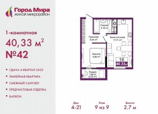 Продается 1-комнатная квартира, 40.3 м2, Симферополь, ЖК Город Мира